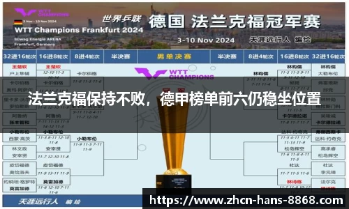 法兰克福保持不败，德甲榜单前六仍稳坐位置