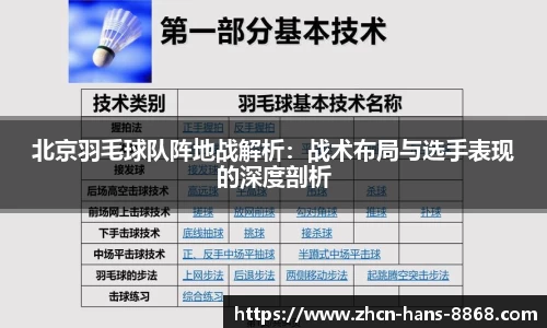 北京羽毛球队阵地战解析：战术布局与选手表现的深度剖析